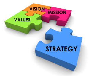 Strategic-Planning puzzle