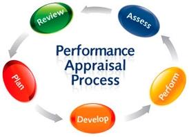 performance-appraisal